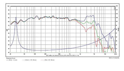 SB Acoustics - 8" MFCL Subwoofer - SB23MFCL45-8