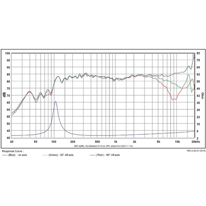 SB Acoustics - 2.5" WBAC Full Range - SB65WBAC25-4