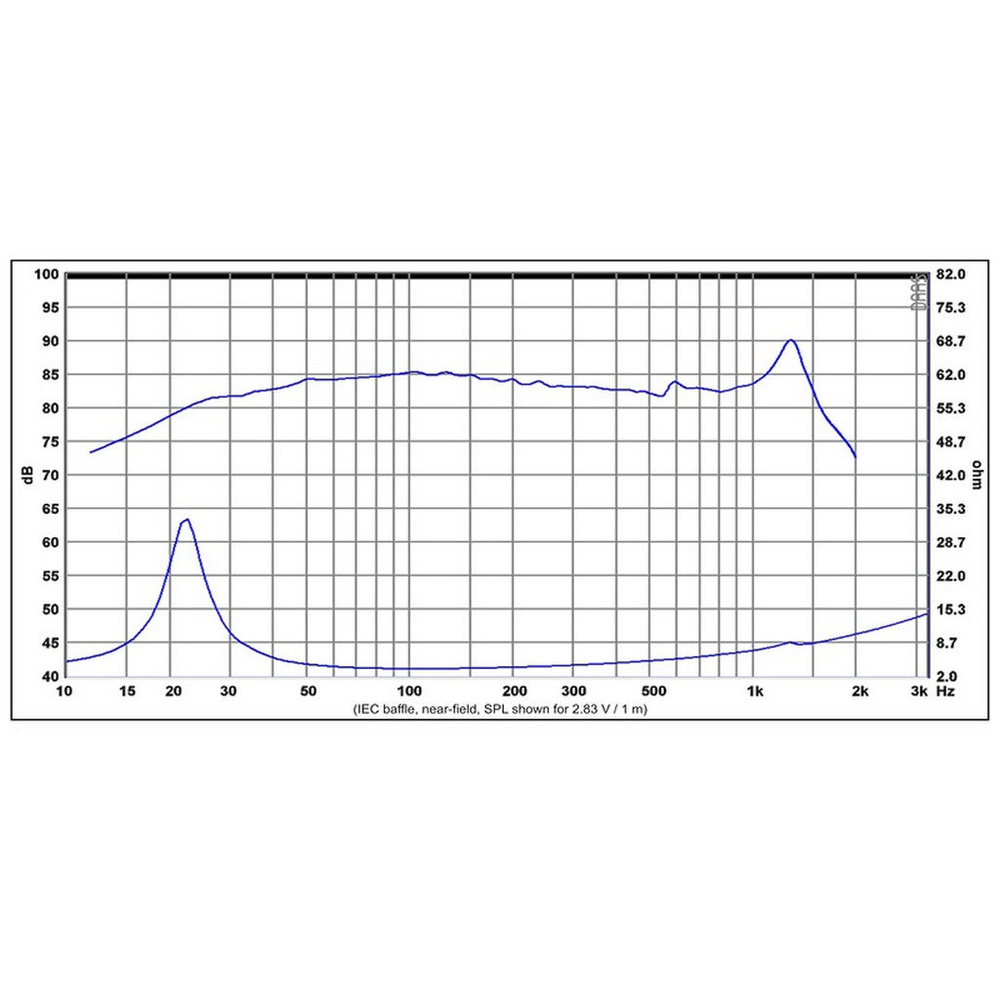 SB Acoustics - 10" DAC Subwoofer - SW26DAC76-4