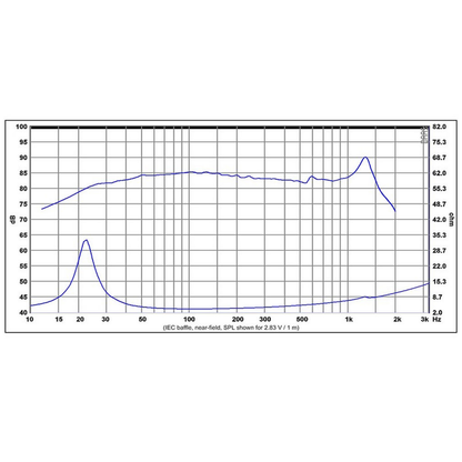 SB Acoustics - 10" DAC Subwoofer - SW26DAC76-4