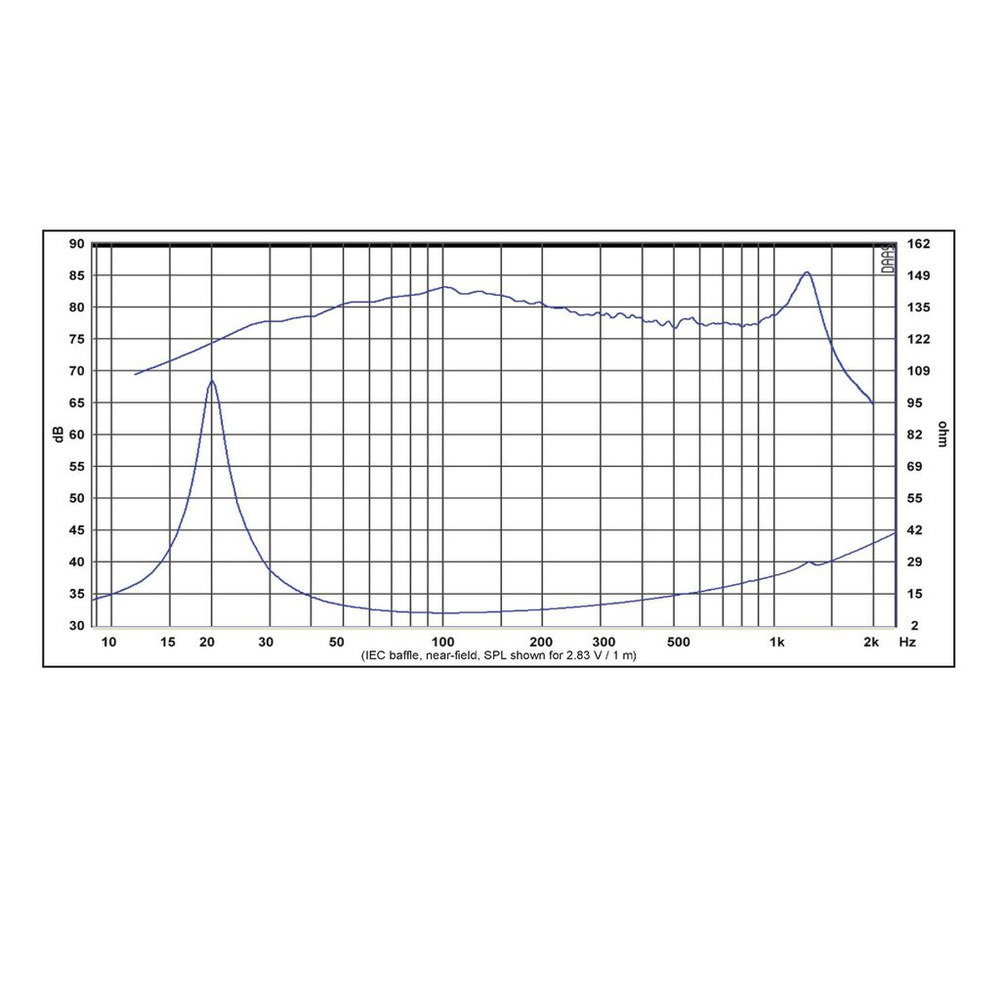 SB Acoustics - 10" DAC Subwoofer - SW26DAC76-8