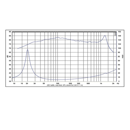 SB Acoustics - 10" DAC Subwoofer - SW26DAC76-8