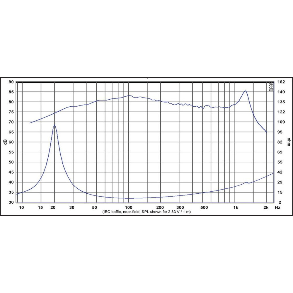 SB Acoustics - 10" DBAC Subwoofer - SW26DBAC76-8