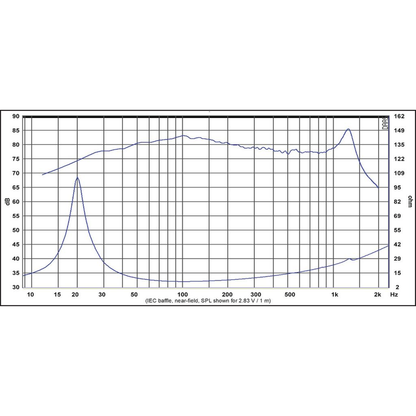 SB Acoustics - 10" DBAC Subwoofer - SW26DBAC76-8