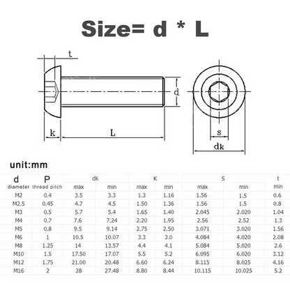 Black Round Head Screws