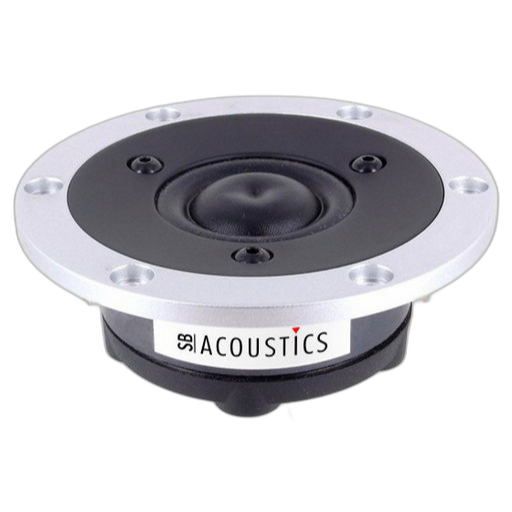 SB Acoustics - 1 1/4" Satori Ring Tweeter - TW29R