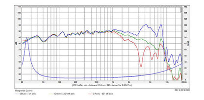 SB Acoustics - 9.5" Satori TeXtreme Woofer - WO24TX-8