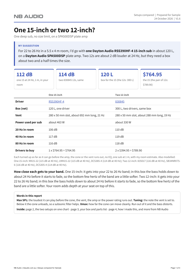 Page 1 of the sample report: One 15-inch or two 12-inch?